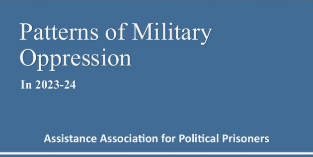 Patterns of Military Oppression In 2023-2024