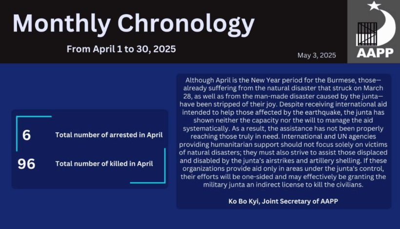 April 2025 Monthly Chronology