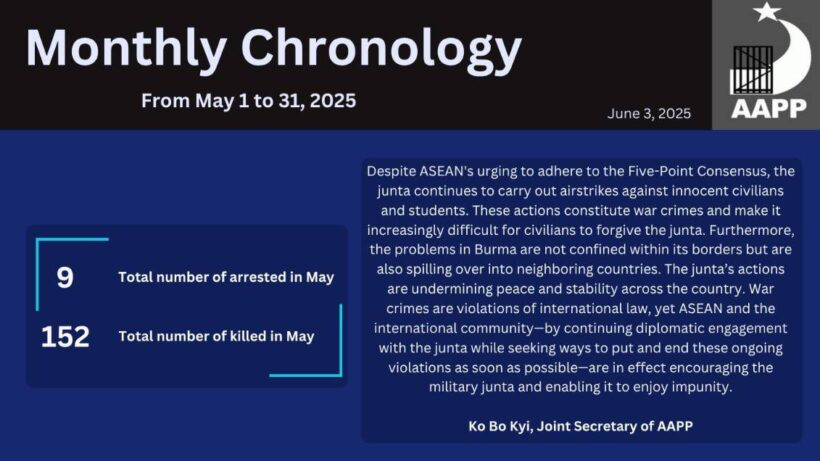 May 2025 Monthly Chronology