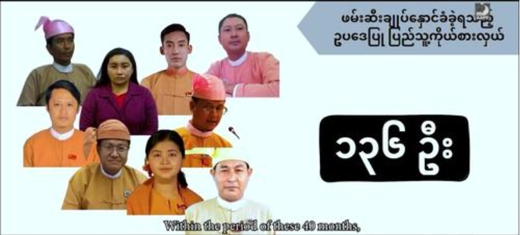 “The Country In Deterioration 40 Months Since The Coup”