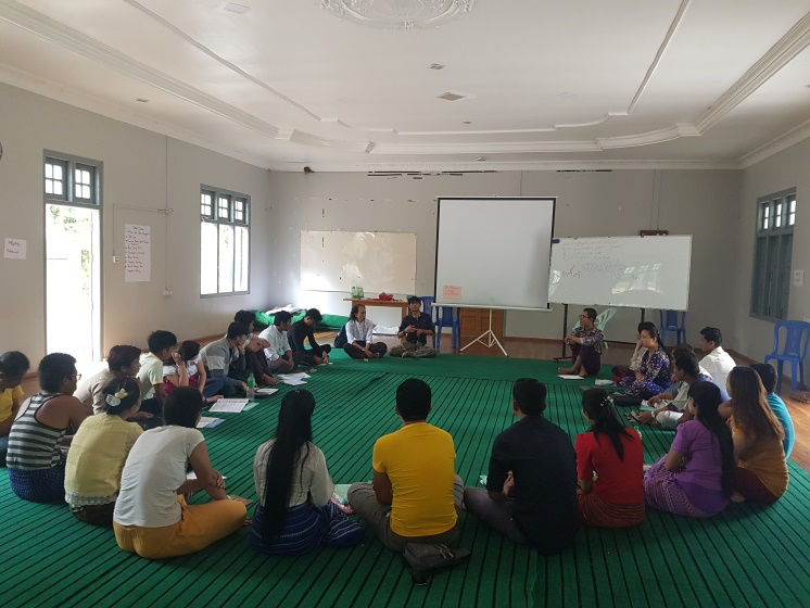 Mental Health Awareness and Self-care Training