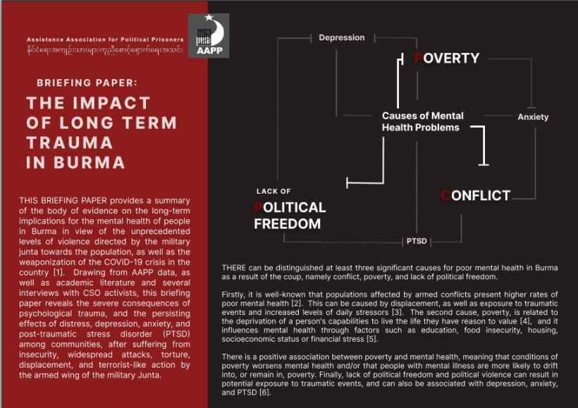 THE IMPACT OF LONG TERM TRAUMA IN BURMA