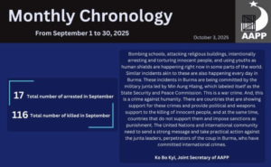 September, 2025 Monthly Chronology